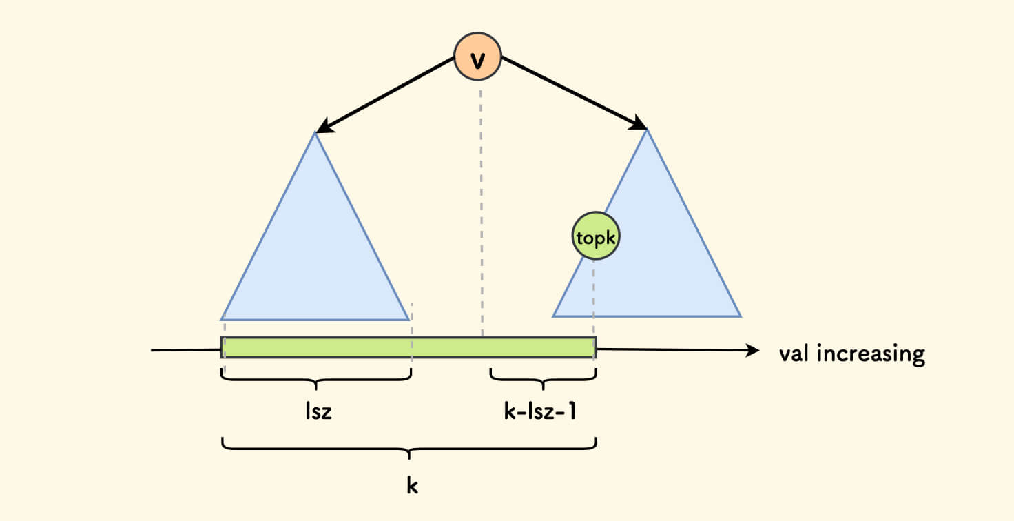 topk1.jpg